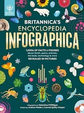 Britannica's Encyclopedia Infograph..., Conrad Quilty-H