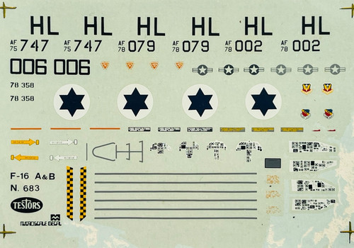 Decals scale f - scale:, :