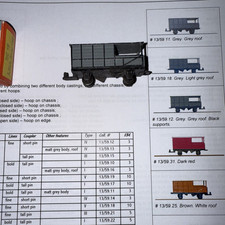 Lone Star Locos No 59.11 Break Van ( Mint Conditions )