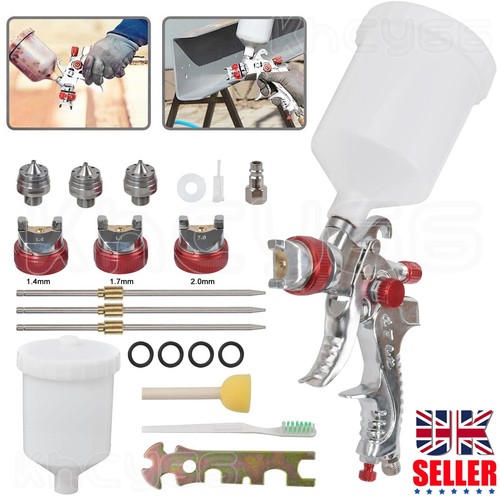 Spray gun paint - paint, hvlp