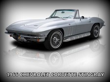 1966 Chevrolet Corvette