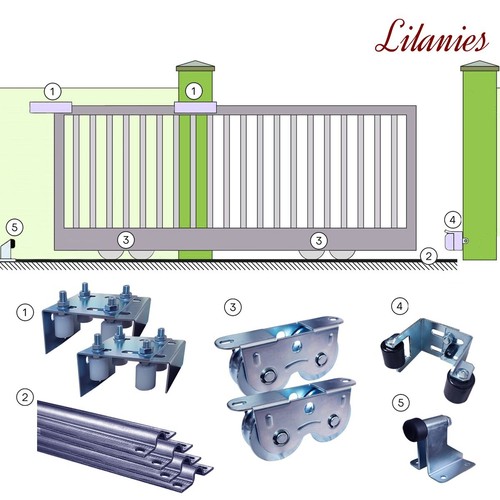 Premium heavy duty gate - gate, kit