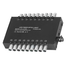 APP 9W 18-hole Meteor Fiber