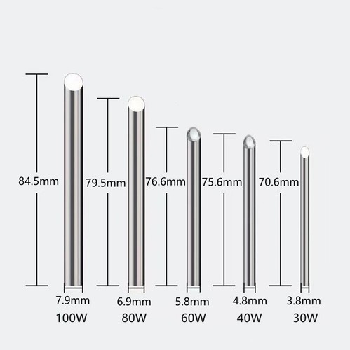 Soldering iron tips - soldering,