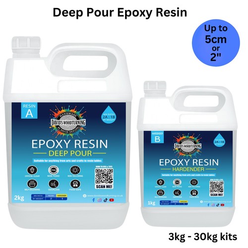 Crystal clear deep - deep, pour