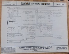 Original LUCAS Austin Gipsy