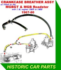 MGB Roadster & MGBGT 1798cc