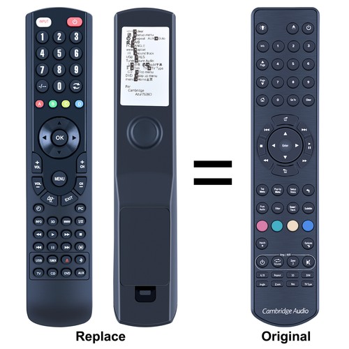 For cambridge audio - audio, 751bd