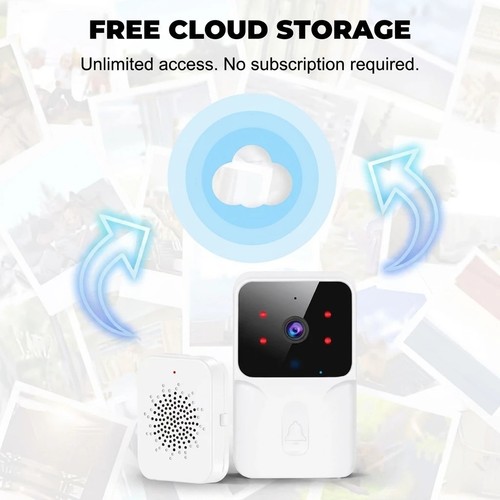 Smart wireless wifi - wireless, video