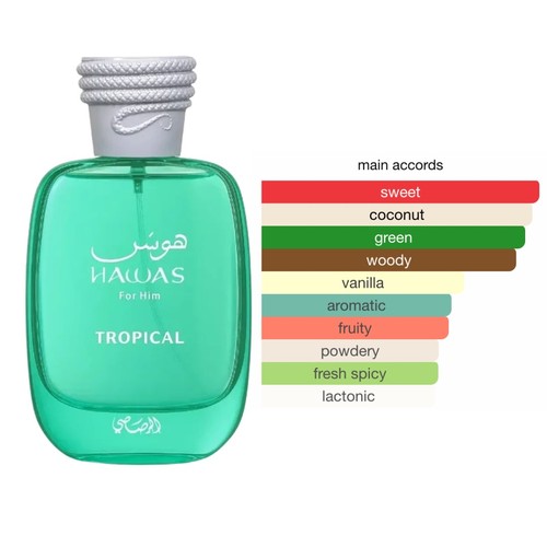 Rasasi hawas tropical eau - eau, de