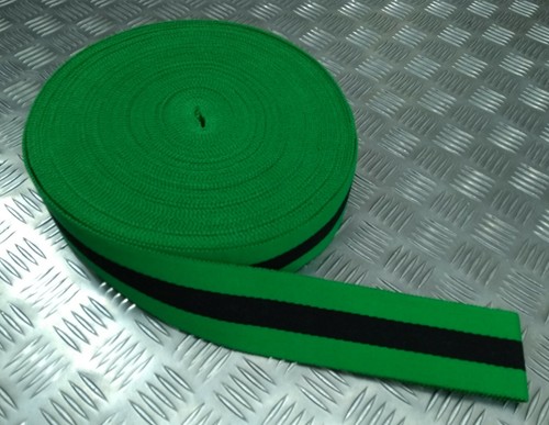 Botswana stable belt - botswana,