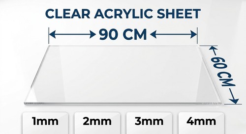 Clear acrylic sheet - clear,