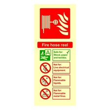 Fire Hose Reel Sign or Sticker | FEQP0069