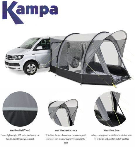 Mail order return kampa action - return,
