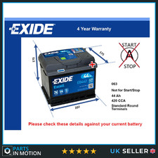 Battery fits MG MG TF MGF MG