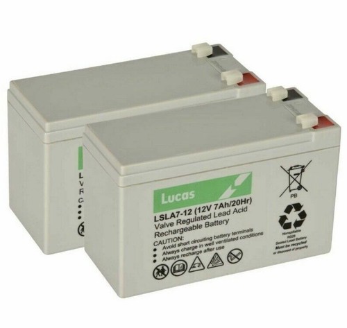 Ups cells for apc - apc,