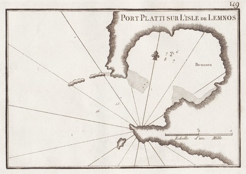 Platy limnos island - island, lemnos