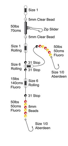 Axia boat plaice rigs - 5,