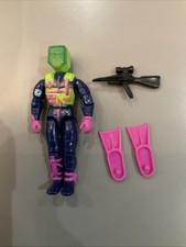 Gi Joe / Action Force Eco