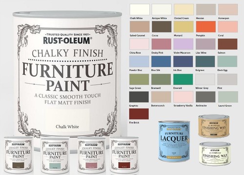 Rust oleum chalk chalky - chalk,
