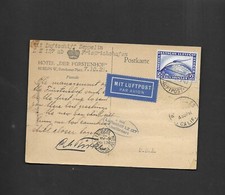 1927 Graf Zeppelin Cover to US -Postcard of Hotel Der Furstenhof,Berlin