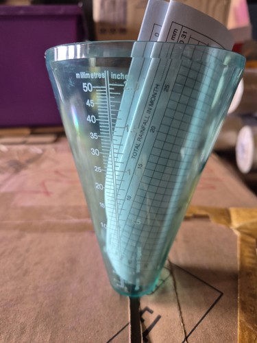 Rain gauge cone - rain,