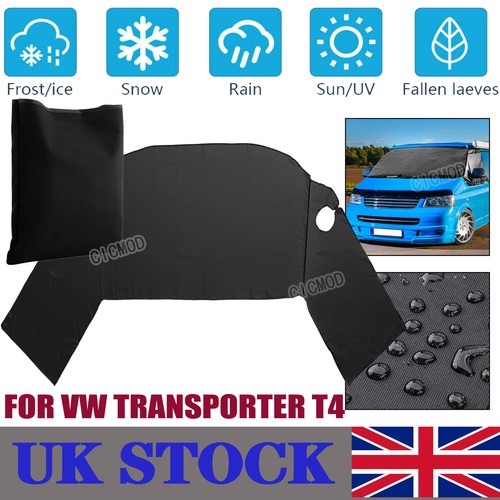For thermal window - for,
