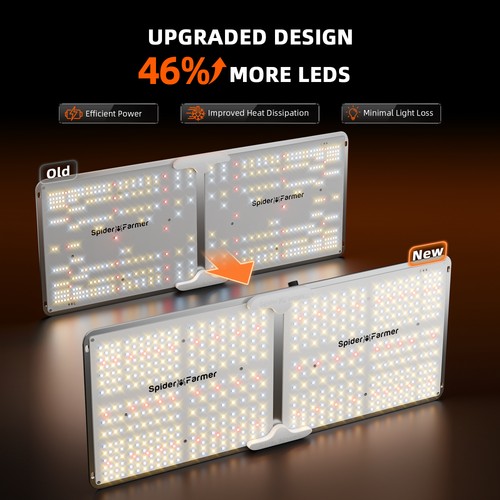 Spider farmer dimmable - spider,
