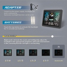 (Multi-function Professional