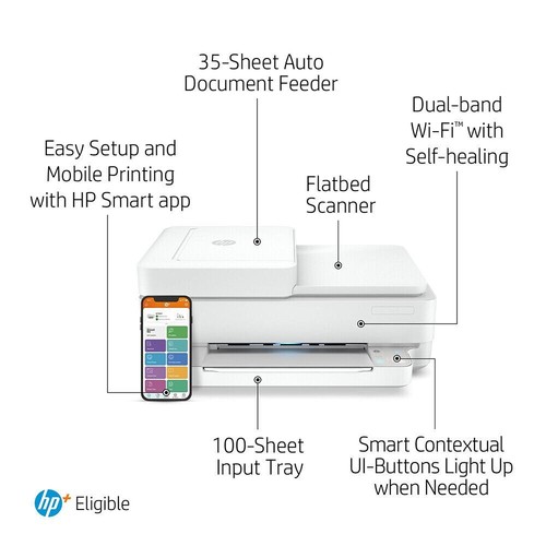 Envy 6432e 6430e wireless - hp,