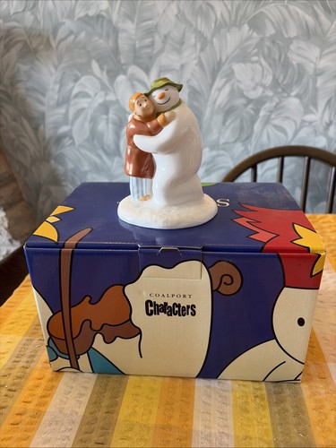 Coalport the snowman - coalport, snowman"