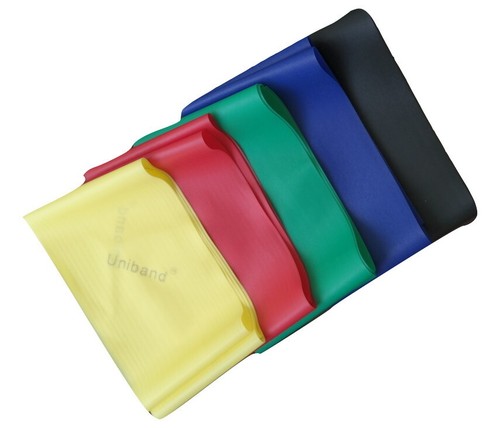 Latex free physio - latex, resistance
