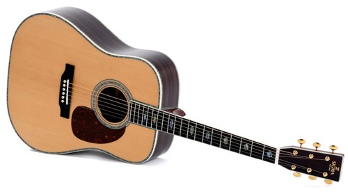 Sigma guitars limited - sigma,