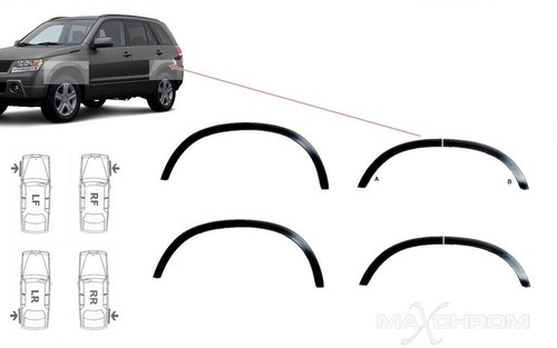 Wheel arch trims for suzuki - for,