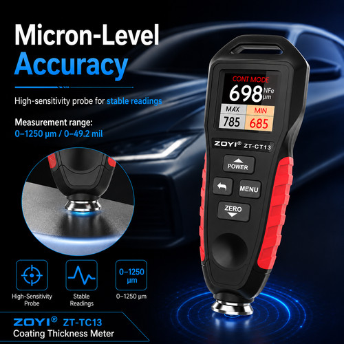 Paint coating thickness - thickness, gauge