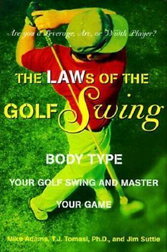 The laws golf - the, swing