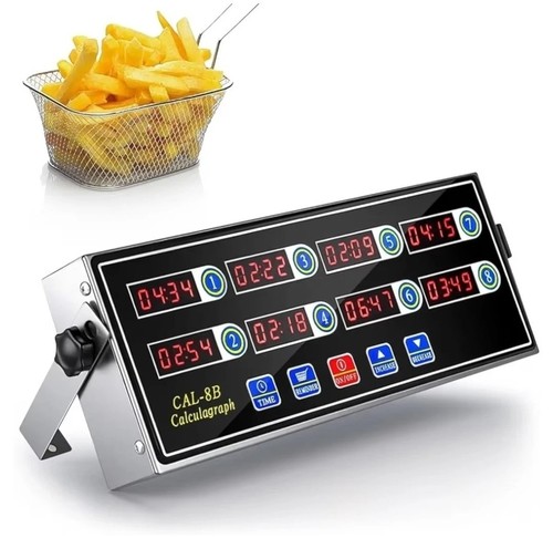 Channel commercial kitchen - 8-channel,