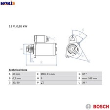 STARTER 0 986 024 190 FOR