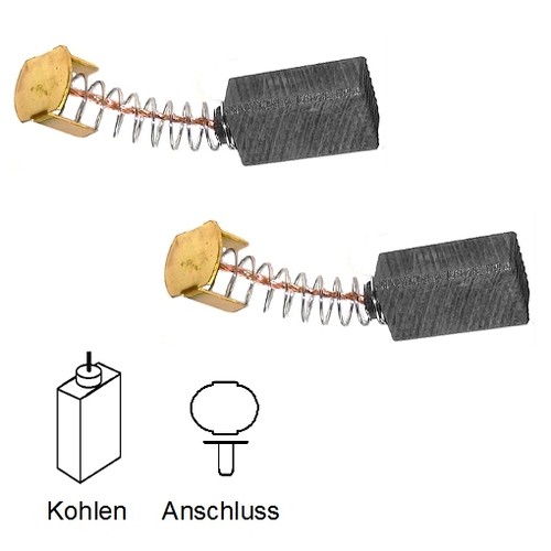 Motor carbon brushes aeg - motor, belt