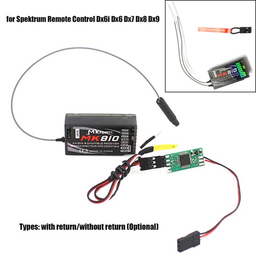 Channel receiver for - channel,