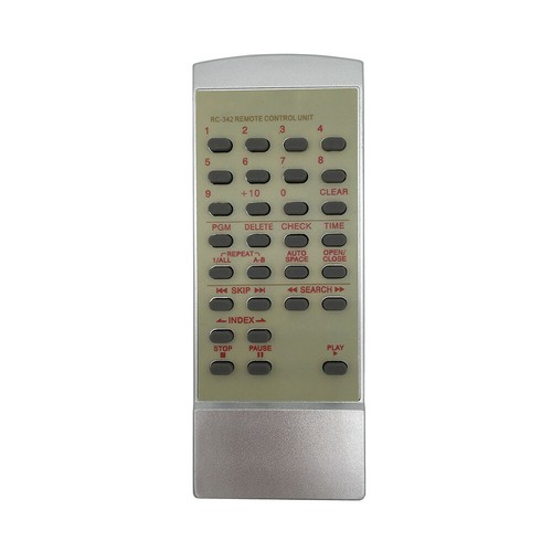 Remote control for - for, teac