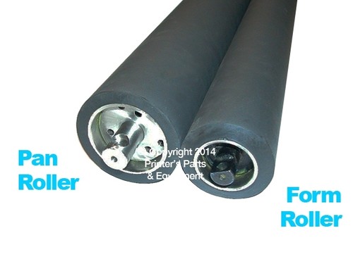 Alcolor rollers set - alcolor,