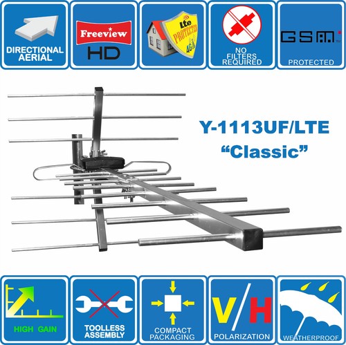 Classic look but - classic, 4g/lte