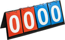 Table Top Scoreboard, Score