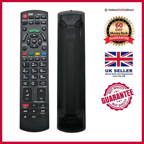 Replacement remote control for - replacement,