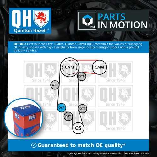 Timing belt kit - timing, seat
