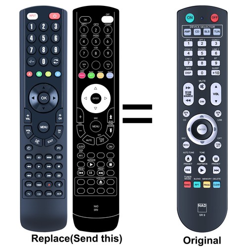 New replacement remote control - new,