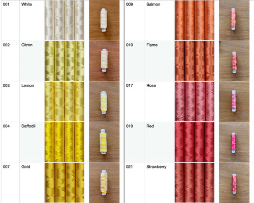 Devere yarns quality silk - devere,