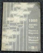 1988 Chevy Astro Van