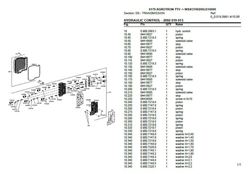 Deutz fahr 6175 agrotron - deutz-fahr,